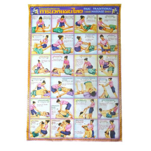 Traditional Thai Massage Poster Set - 5 pcs.