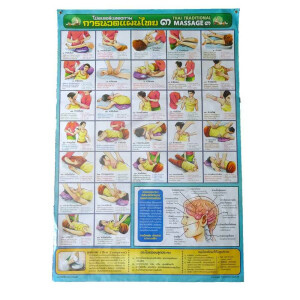 Traditional Thai Massage Poster Set - 5 pcs.