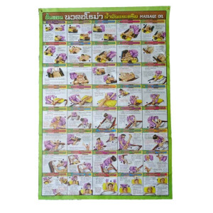 Traditionelle Thai Massage Poster Plakat Nr. 4