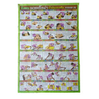 Traditionelle Thai Massage Poster Plakat Nr. 4