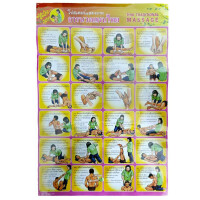 Traditionelle Thai Massage Poster Plakat Nr. 6